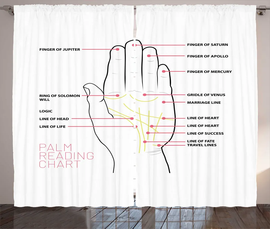 ABAKUHAUS Arte della lettura delle mani Tenda rustica, disegno per la lettura della mano, tenda con passanti e ganci per camera da letto, 280 x 245 cm, multicolore bianco