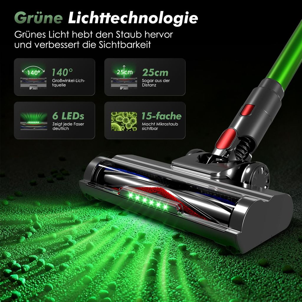 Aspirateur sans Fil, Aspirateur Balai sans Fil Puissant