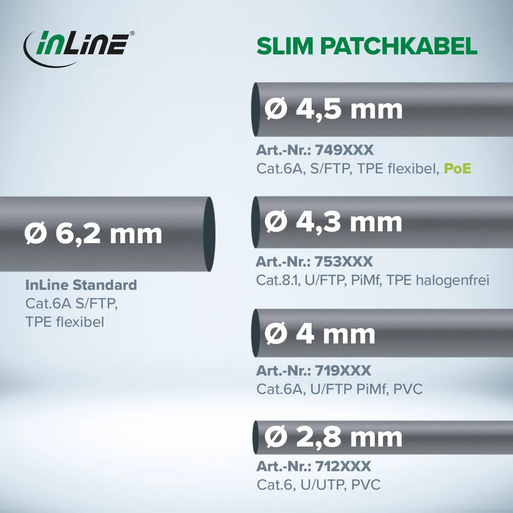 Cavo patch InLine® Slim, Cat.6A, S/FTP, TPE (LSZH) flessibile, PoE, magenta, 10 m - 2