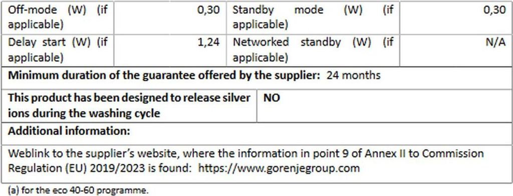 Gorenje WNEI74APS Waschmaschine mit Dampffunktion - 7 kg Produktbild 7