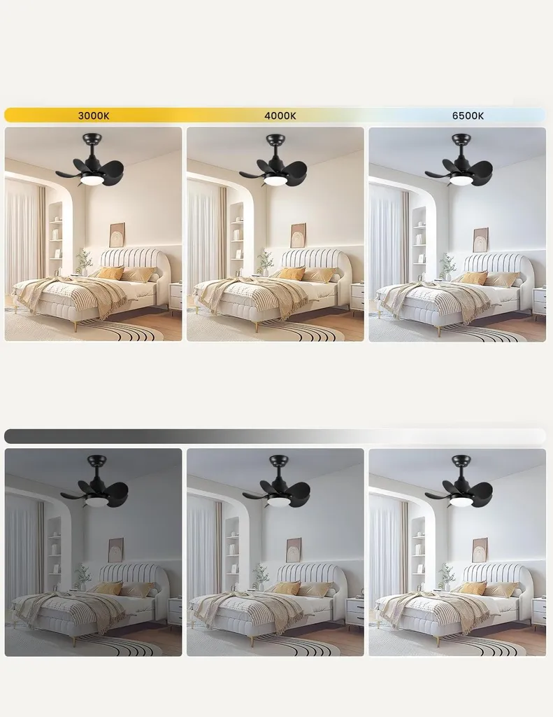 Ventilateur de plafond LED silencieux 55 cm avec 6 vitesses et commande