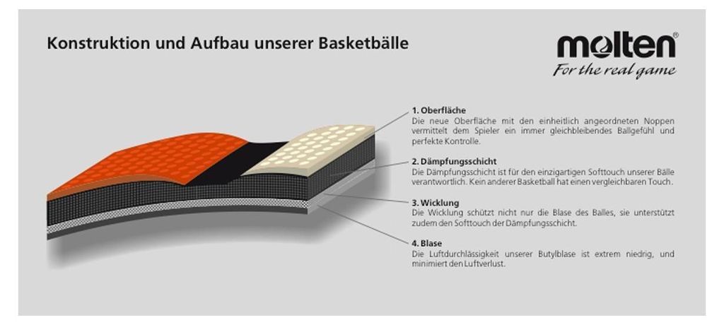 molten Basketball BD3500 B7D3500 B6D3500 KS - outdoor Produktbild 