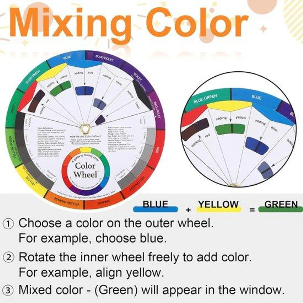 Guide de mélange des couleurs pigments : roue chromatique double face 23cm