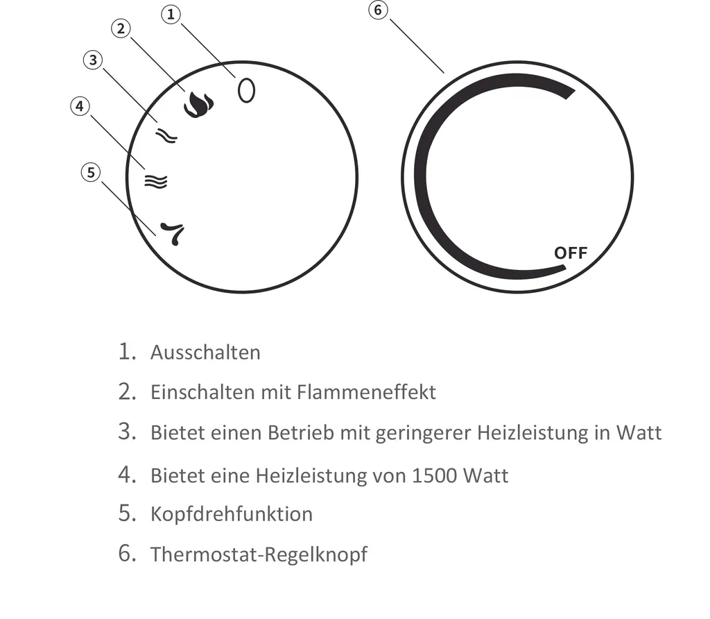 Chauffage d'appoint électrique design blanc avec simulation de flammes - 6