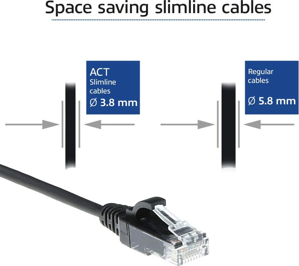 Câble patch CAT6 5m ACT pour armoire réseau compacte et datacenter noir - 3