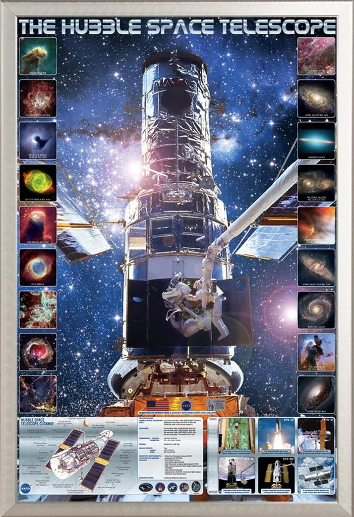 Poster Éducation Hubble pour Chambre et Bureau avec Cadre Alu Argent