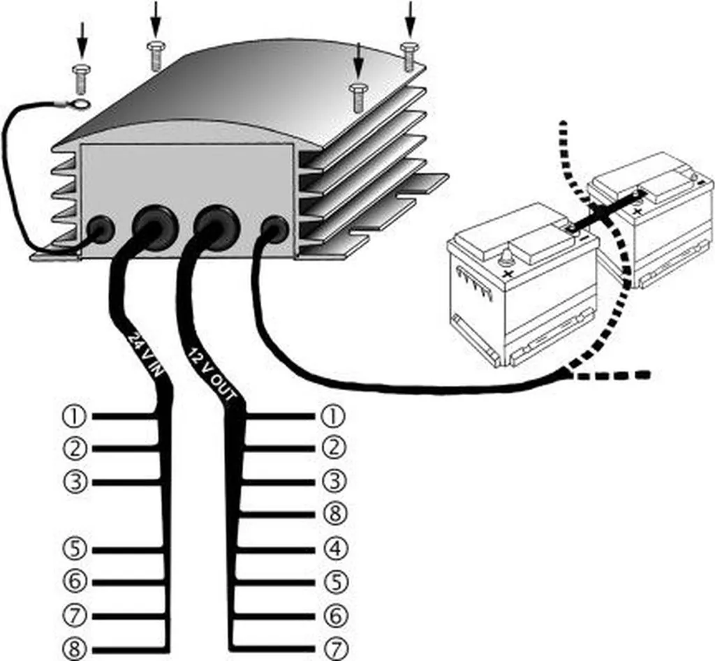 Solution éclairage remorque : Transformateur HELLA pour DAF et HOLMER