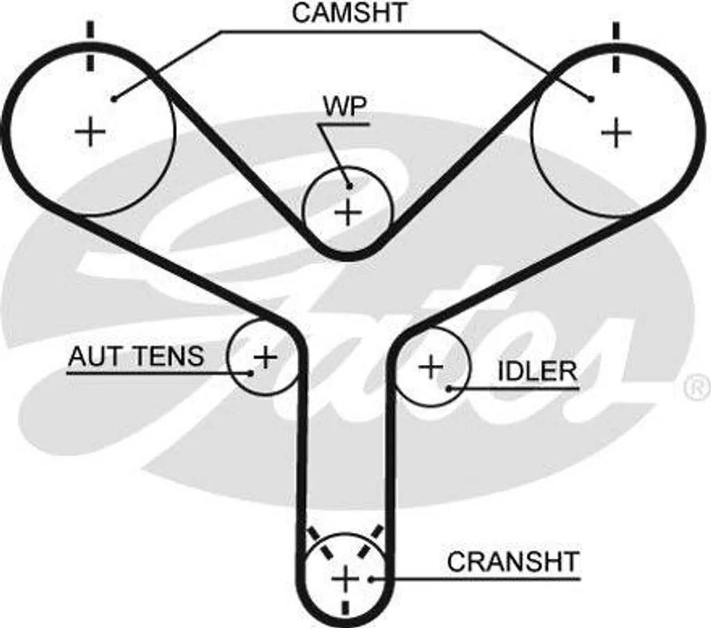 Kit courroie de distribution GATES KP1T298 avec pompe à eau pour Lexus LS
