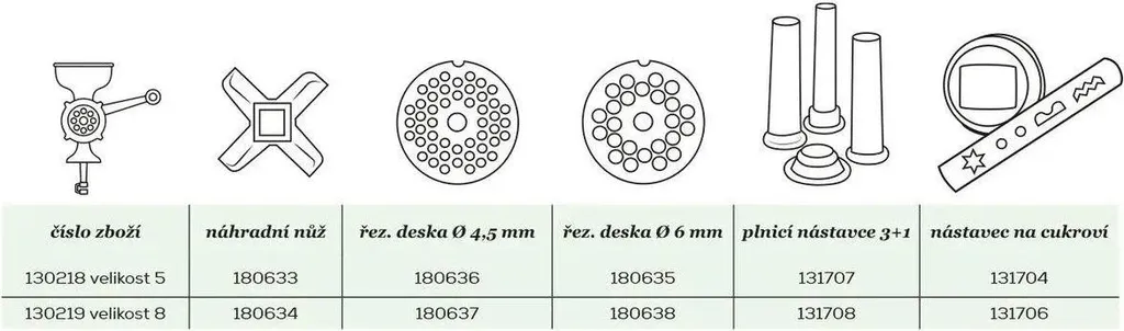 Porkert 8 Tritacarne Professionale Manuale Orion 130219 in Ghisa - 2