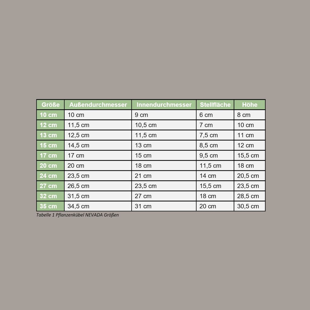 Blumentopf Nevada 24 anthrazit
