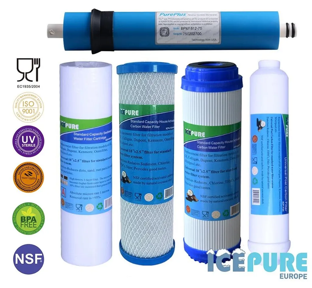 Kit pièces osmose inverse 75 GPD pour retrouver une eau pure à la maison
