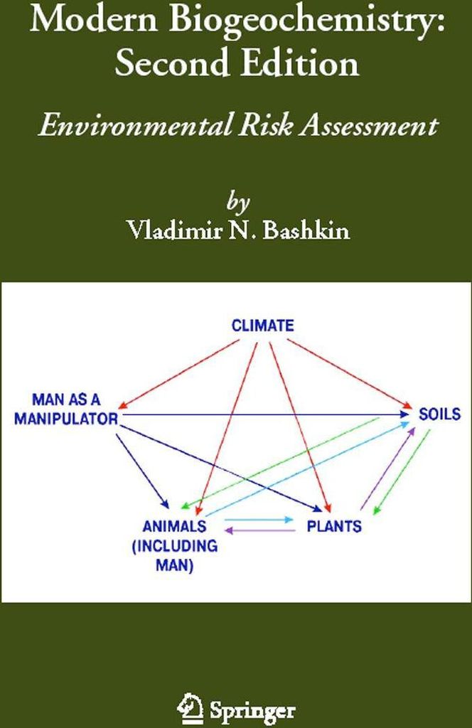 Modern Biogeochemistry