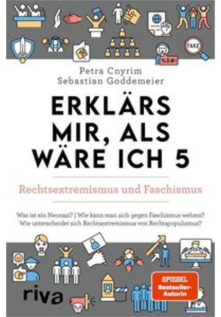 Erklärs mir, als wäre ich 5 - Rechtsextremismus und Faschismus