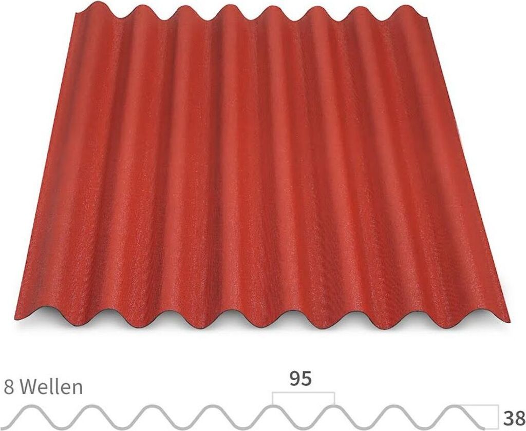 Onduline Dichtstreifen 95/38 100 cm schwarz Produktbild 2