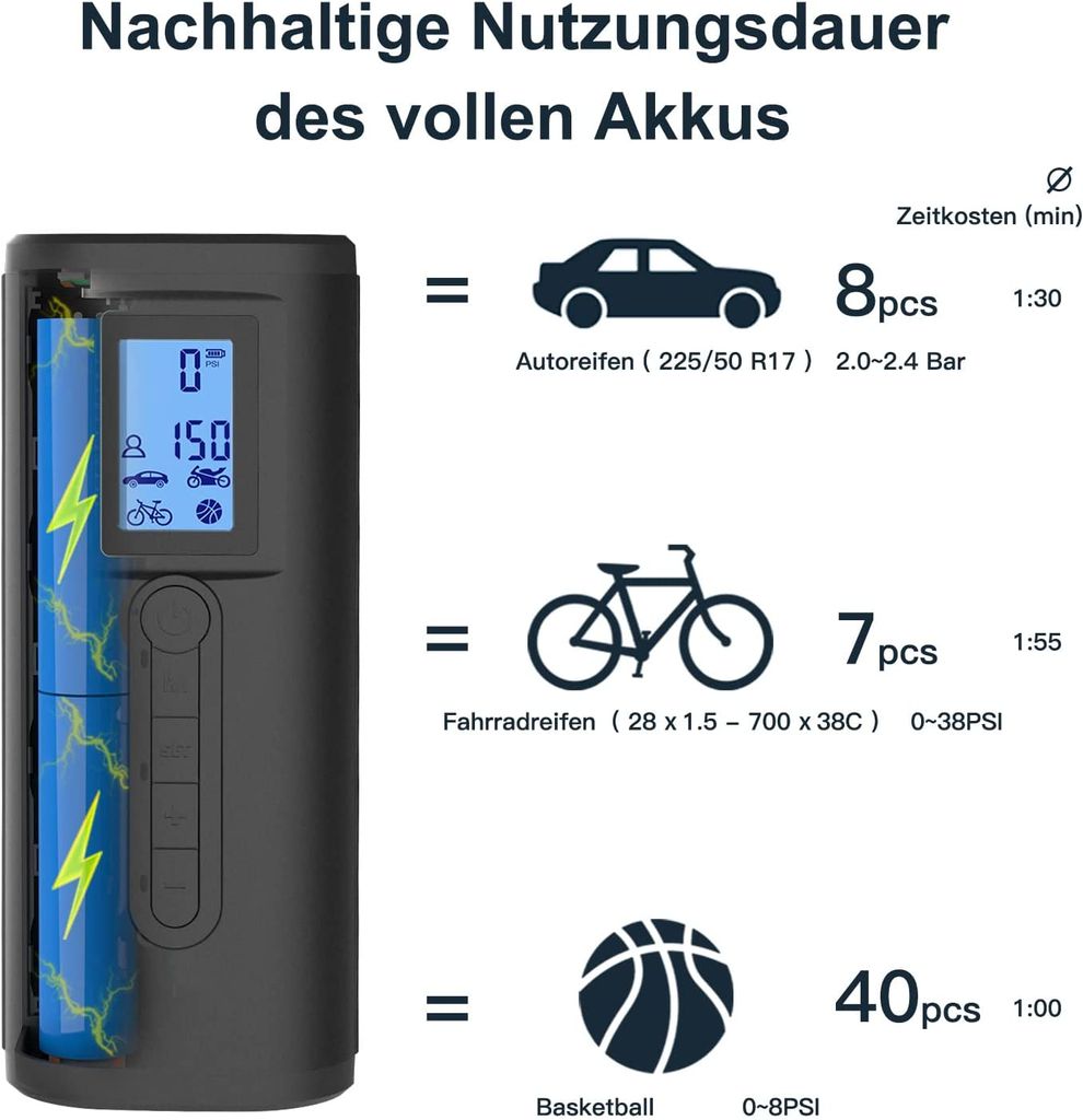 autolock Elektropumpe Elektrische Luftpumpe Tragbar Fahrradpumpe 120PSI,  mit 4Modi,LED-Licht,Als Powerbank Mini Digitale Luftpumpe