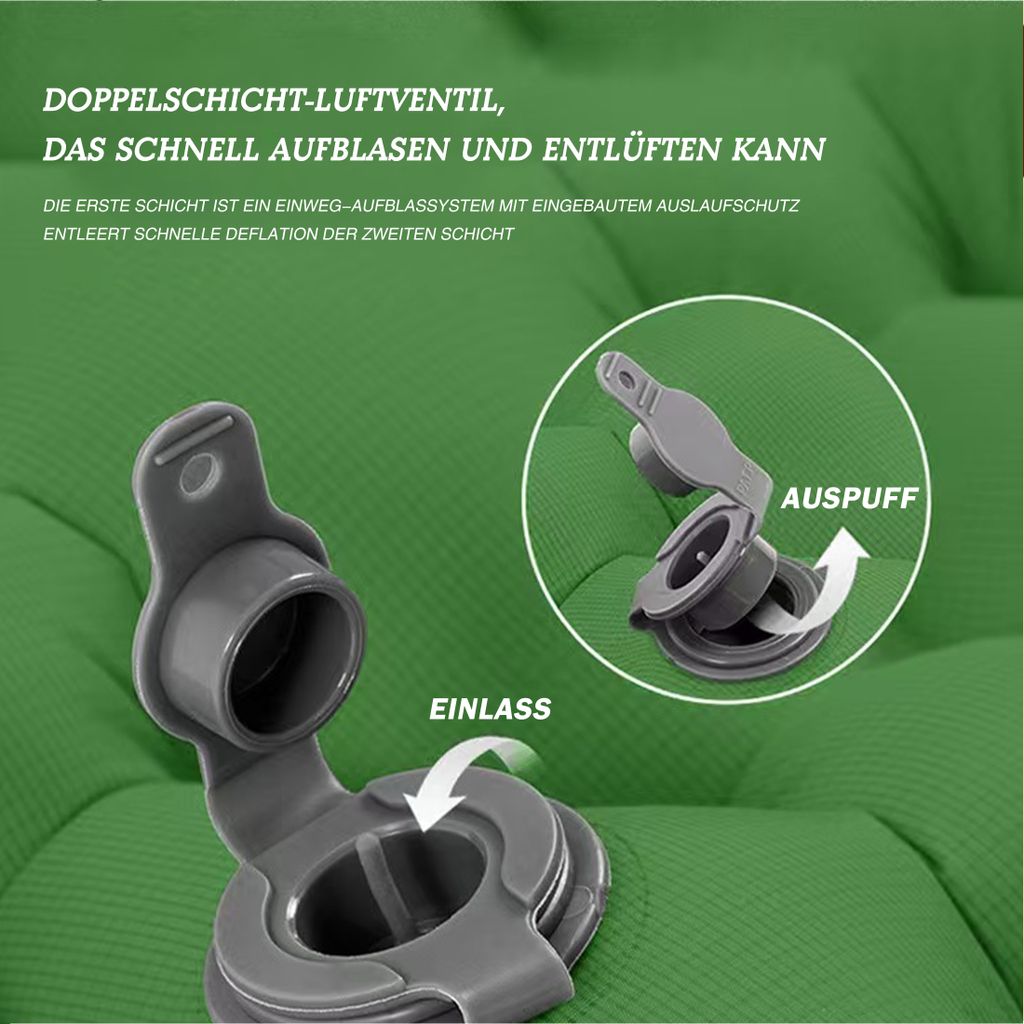Isomatten, Isomattem, Selbstaufblasende Campingmatte, Produktbild 6