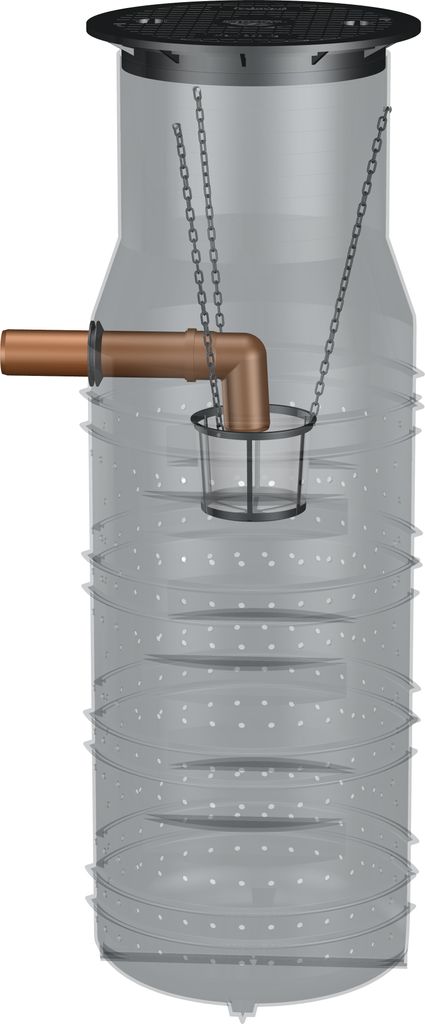 GreenLife Sickerschacht 950 l Gartenentwässerung Regenwassertank mit Sieb