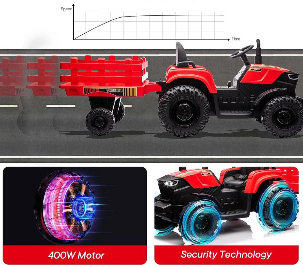 Traktor elektrisch für Kinder 24 Volt Modell mit 200W Produktbild 