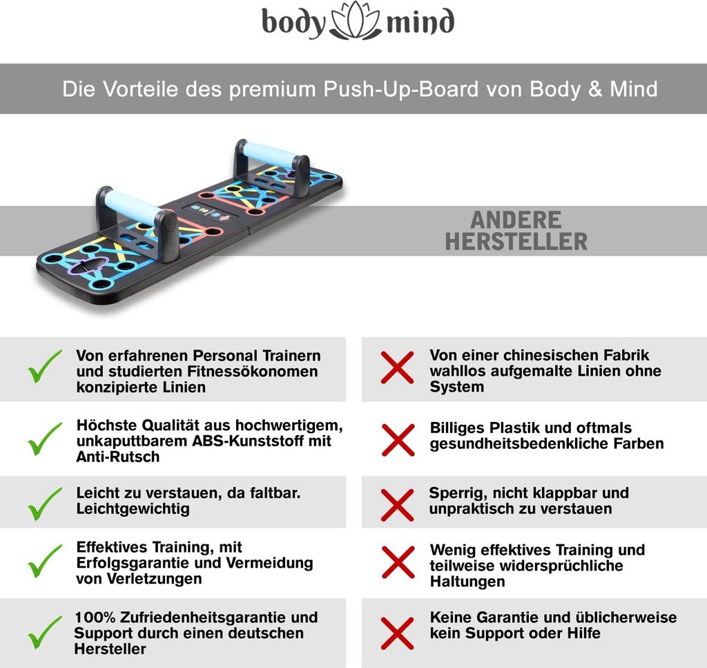 Body & Mind® Push-Up Liegestütz-Brett; Faltbares Produktbild 5