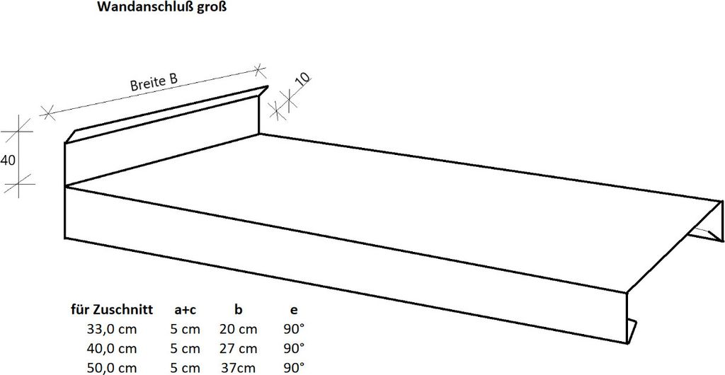 Wandanschluss für Mauerabdeckung Alu Anthrazit 1,5 mm Produktbild 4