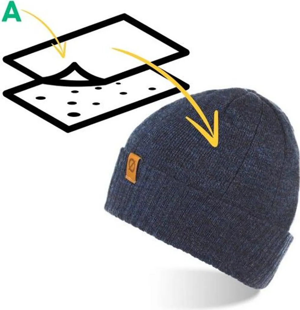 Brodrene Brødrene Cappello Uomo - Eccellenza Sartoriale e Stile Elite - 7