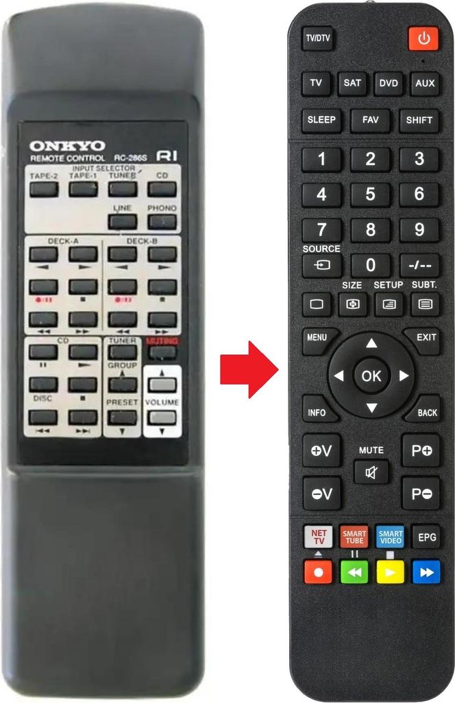 Fernbedienung geeignet für ONKYO RC286S