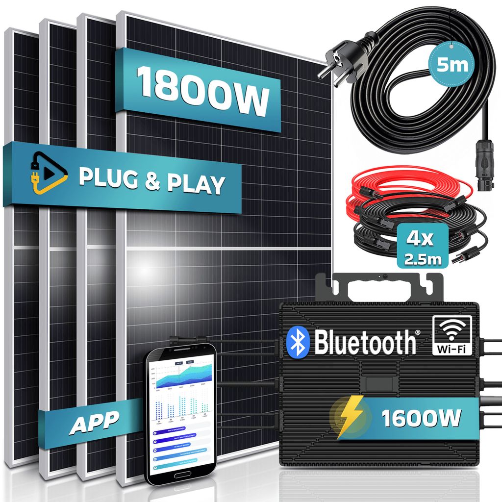 SUNNIVA 1800W Balkonkraftwerk komplett Steckdose - ASTRO-ENERGY 1600W Wechselrichter - PV Solaranlage, 4x 450W Solarmodule, 5m Kabel - Bluetooth ...