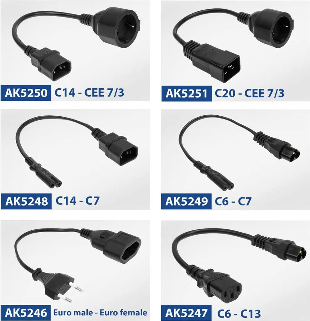 ACT C20 - Cavo di alimentazione CEE 7/3, 0,2 m, C14 maschio a presa CEE7/3, per server, connettori per dispositivi freddi – AK5251