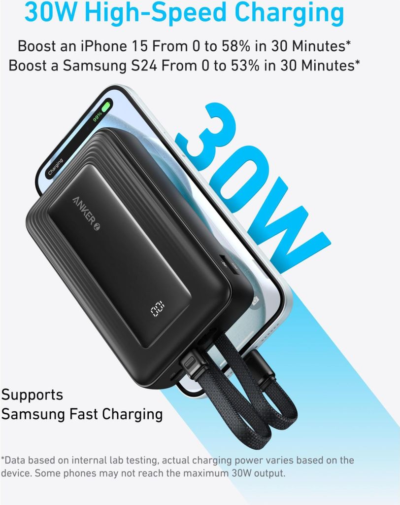 Anker Power Bank 20000mAh 30W z wbudowanym kablem USB-C