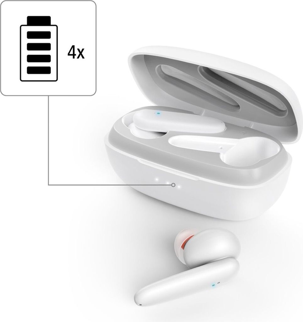 Słuchawki Bluetooth Passion ANC In-Ear True Wireless ze Zdjęcie produktu 7
