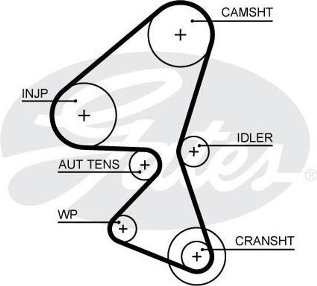 GATES K015657XS Zahnriemensatz OE 0831W3 kompatibel mit C3, Fiesta, 2008, 206, 208