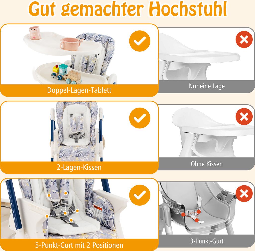 Babify Reise-Hochstuhl Für Babys 6–36 Monate – Tragbar, Gepolstert, Mit Sicherheitsgurt, Tiermuster