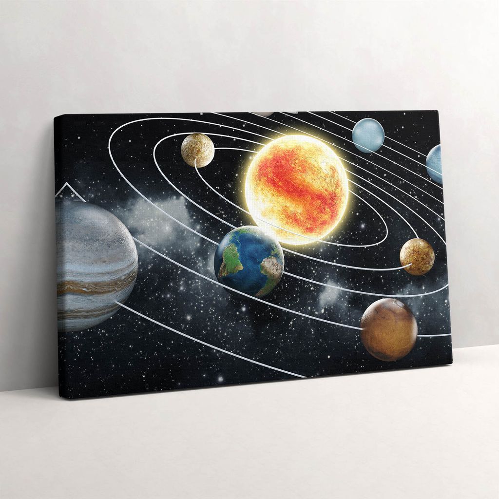 Sonnensystem – Leinwandbild Wandbild – 30x20 cm – Leinwandbilder – Wandbilder – Schlafzimmer – Flur