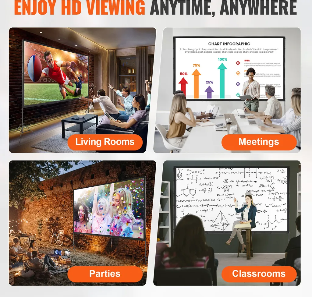 Écran de Projection 150 Pouces Sans Plis : La Solution Home Cinéma
