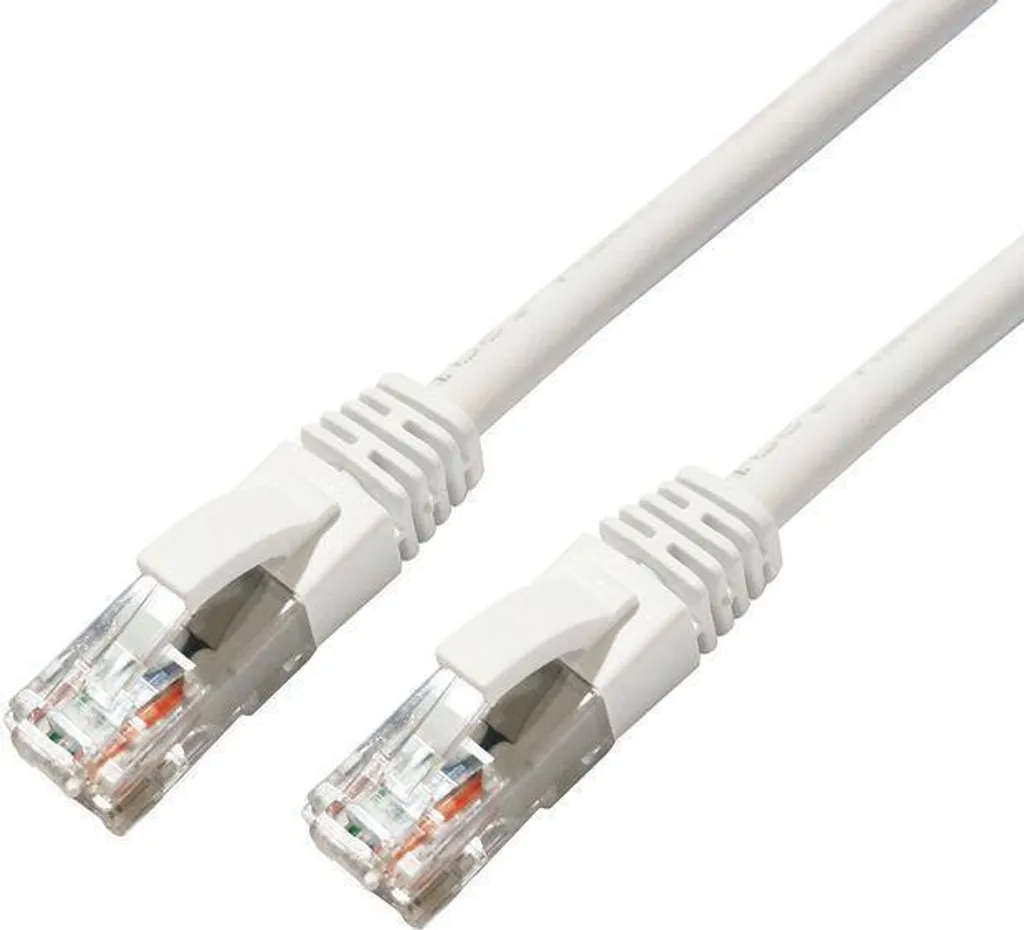 Câble Ethernet 10m Cat6a contre les Lenteurs Réseau Blanc UTP RJ45