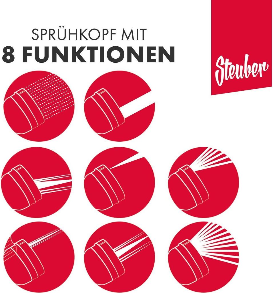 Steuber Flexibler Gartenschlauch Platinum GREEN mit 8 Produktbild 4