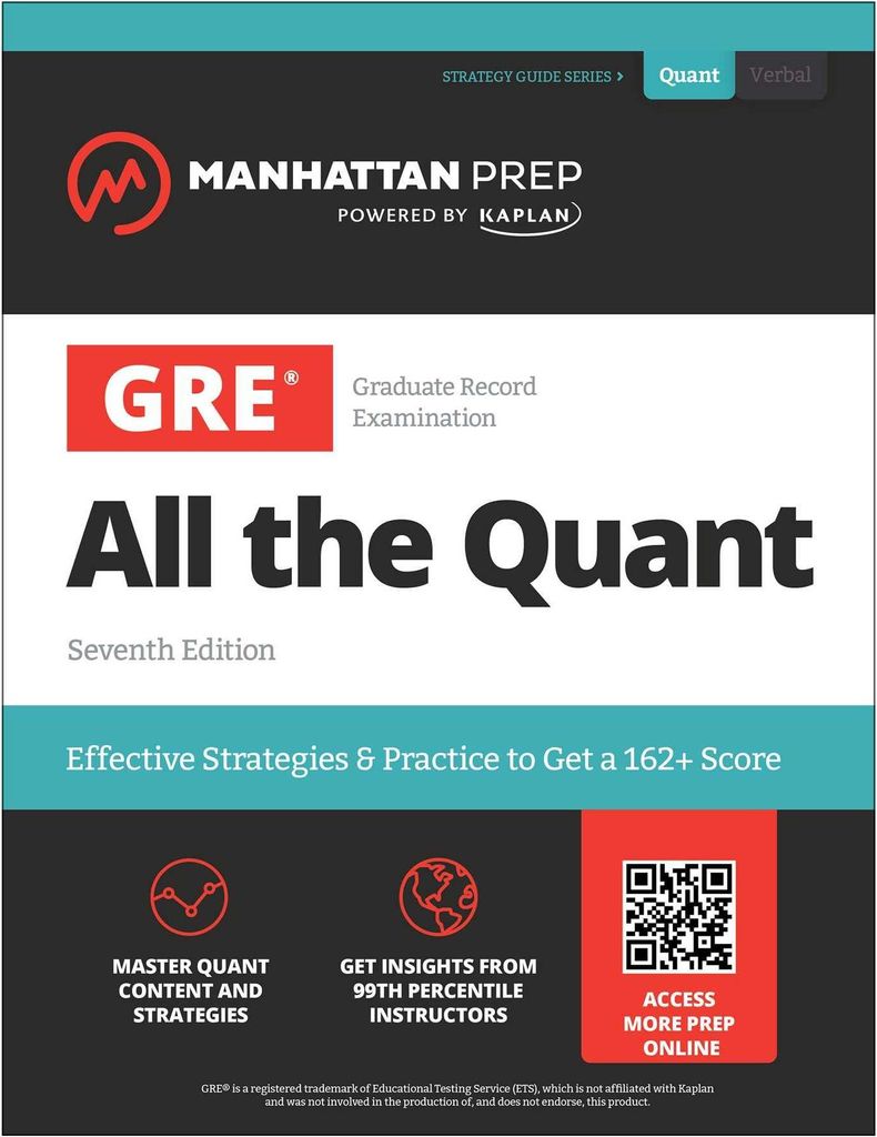 GRE All the Quant Produktbild 