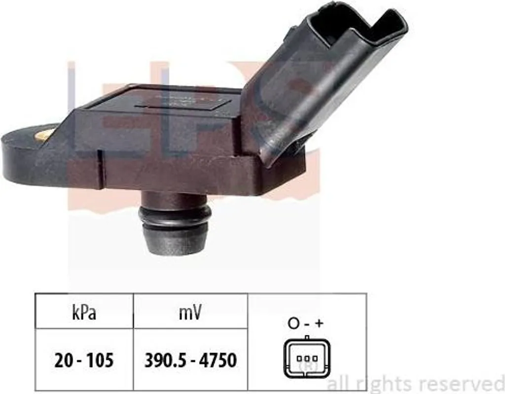Solution Voyant Moteur : Capteur Pression 19201K pour Jumpy Expert 307