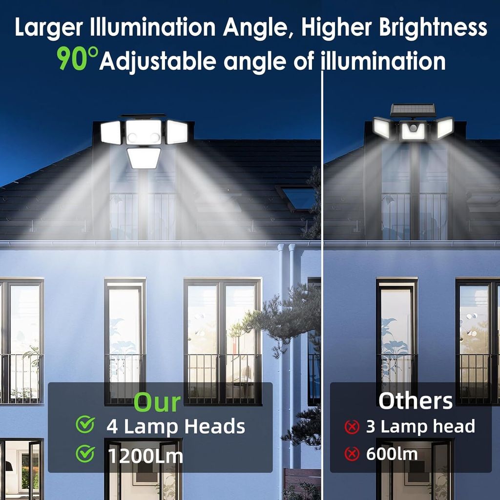 Außenleuchte mit Bewegungsmelder Solarlampen für außen Produktbild 3