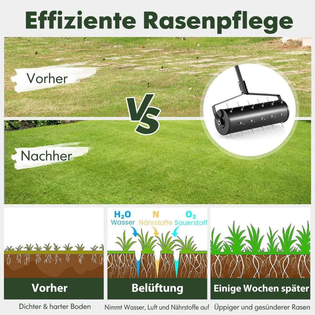 Aérateur de gazon anti-sol compact : 33 pointes pour drainer la terre - 5