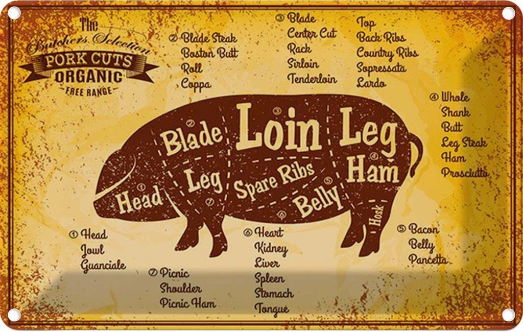 vianmo Blechschild 12x18 cm Schwein Pork cuts organic Produktbild 