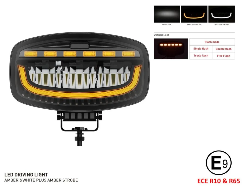 Phare LED 12-24V 3500lm avec Feux de Jour Blanc Jaune et Détresse