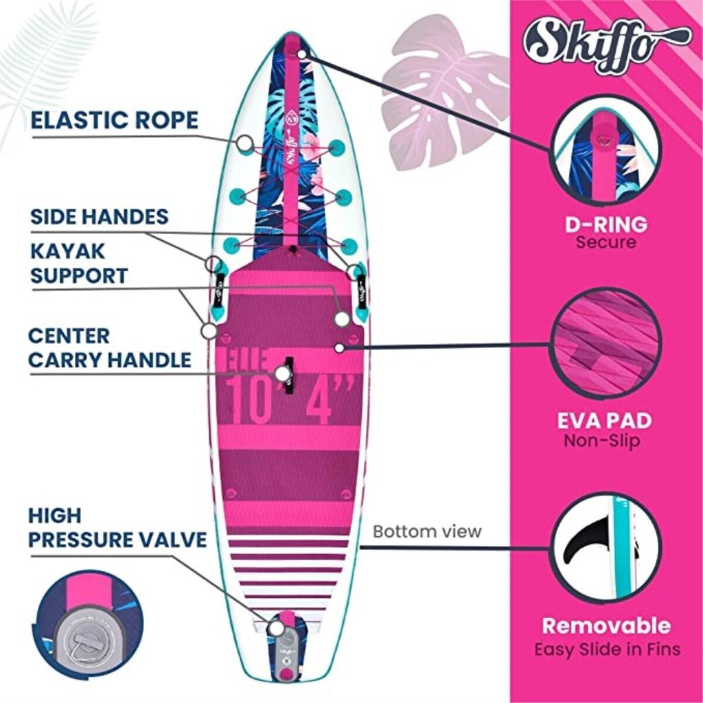 Planche SUP Gonflable SKIFFO Windsup 10'4 Combo - Pagaie Alu, Capacité 130kg