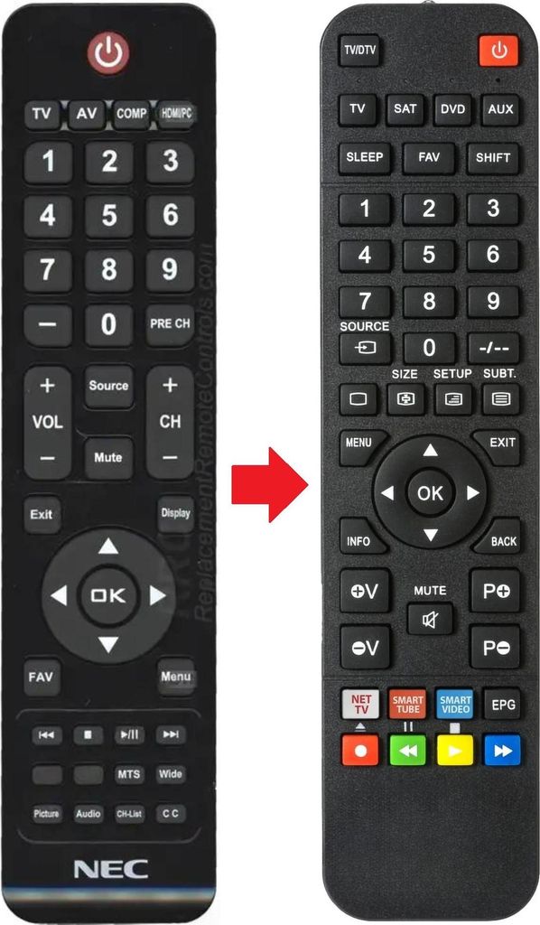 Fernbedienung geeignet für NEC E325 | E326 | E425