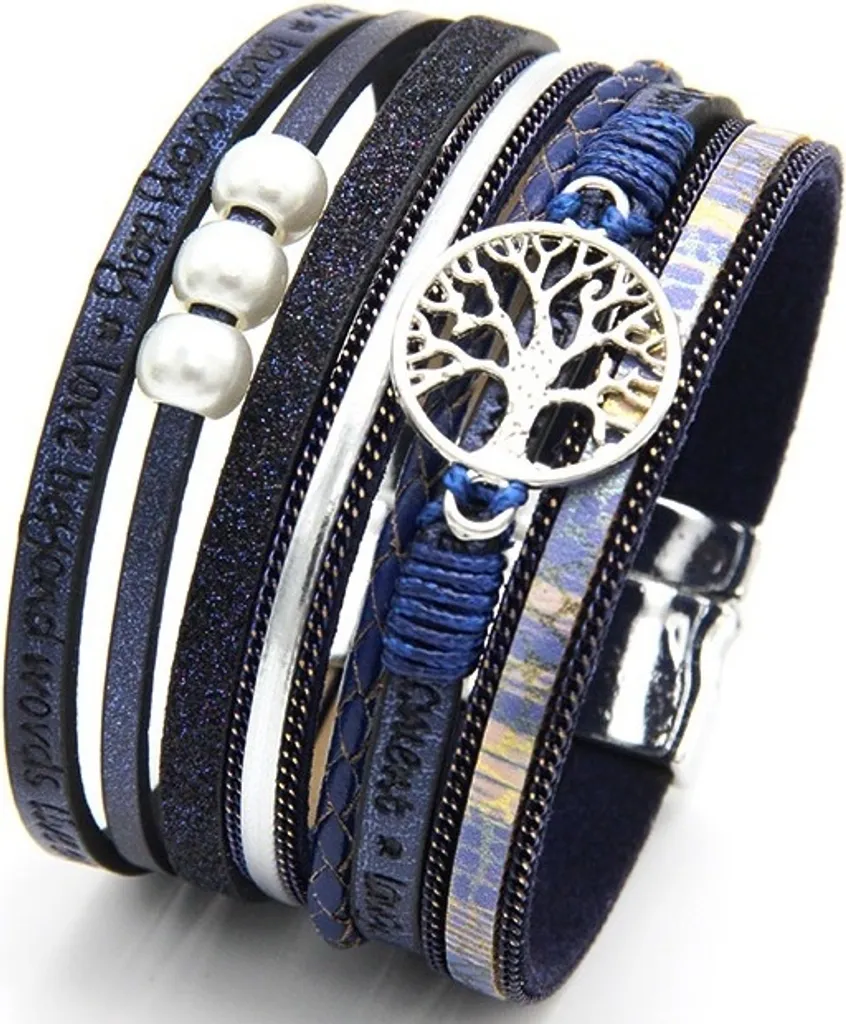 Specifiche Bracciale Palmer Blu KP18776 | Resistenza e Design
