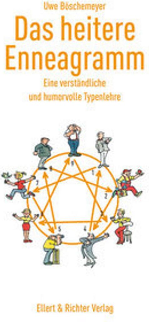 Das heitere Enneagramm