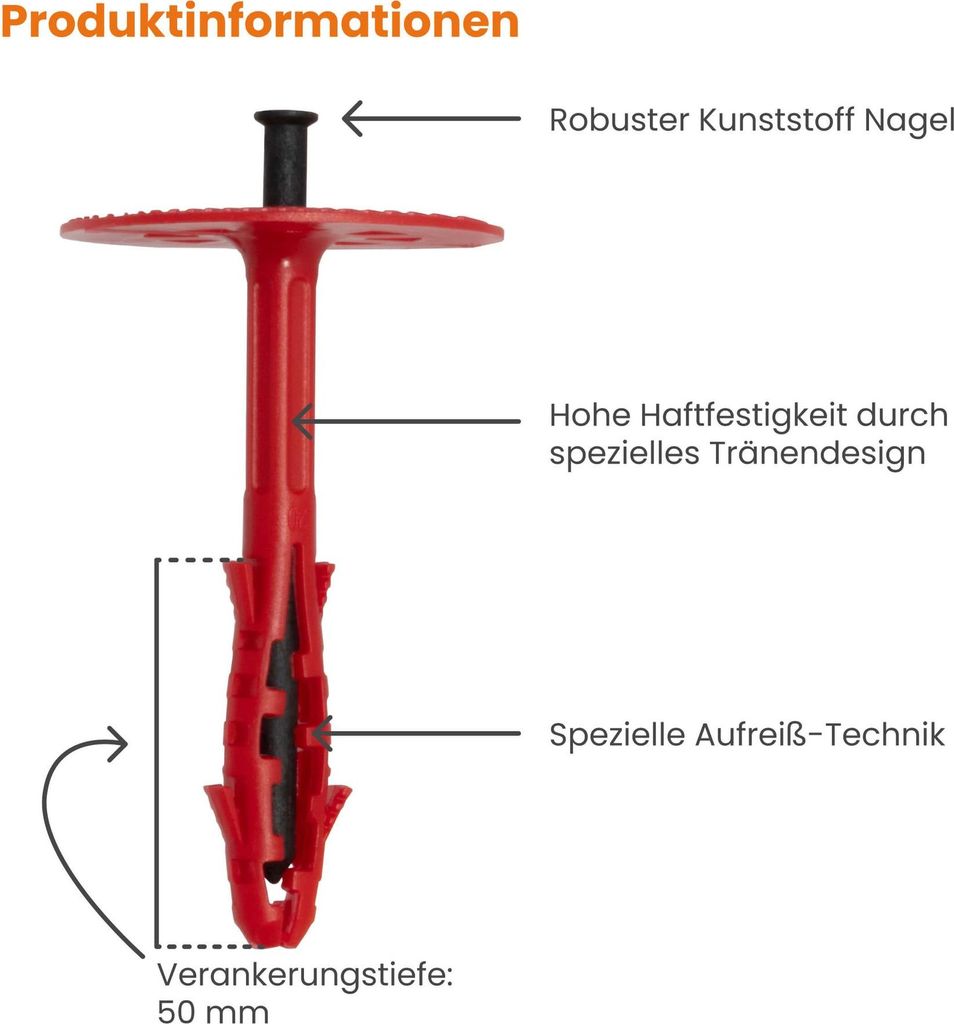 PROTEKTOR Dämmstoffdübel Set Ø10x140mm mit Kunststoffnagel (500 Stück + 600 Rondelle + 1 Fräser) für WDVS und Fassadendämmung, ETA-e Schlagd...