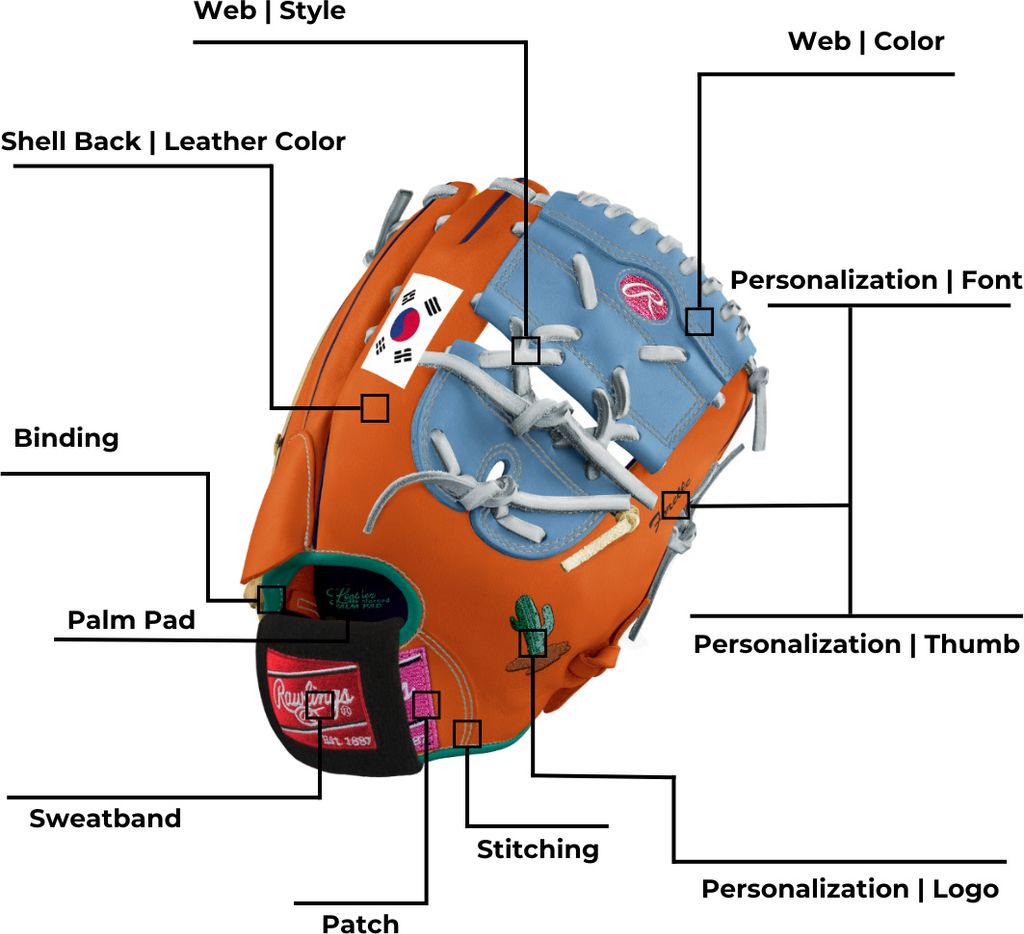 Rawlings Custom Pro Shop Heart of the Hide Leather Personalized Baseball Glove Baseball/Softball Artikel