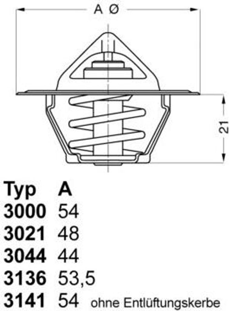 WAHLER Thermostat Kühlmittel 88°C für RENAULT 21 Stufenheck (L48) für FIAT ULYSSE (220) passend für PEUGEOT 106 II Schrägheck (1A, 1C) 205 II...
