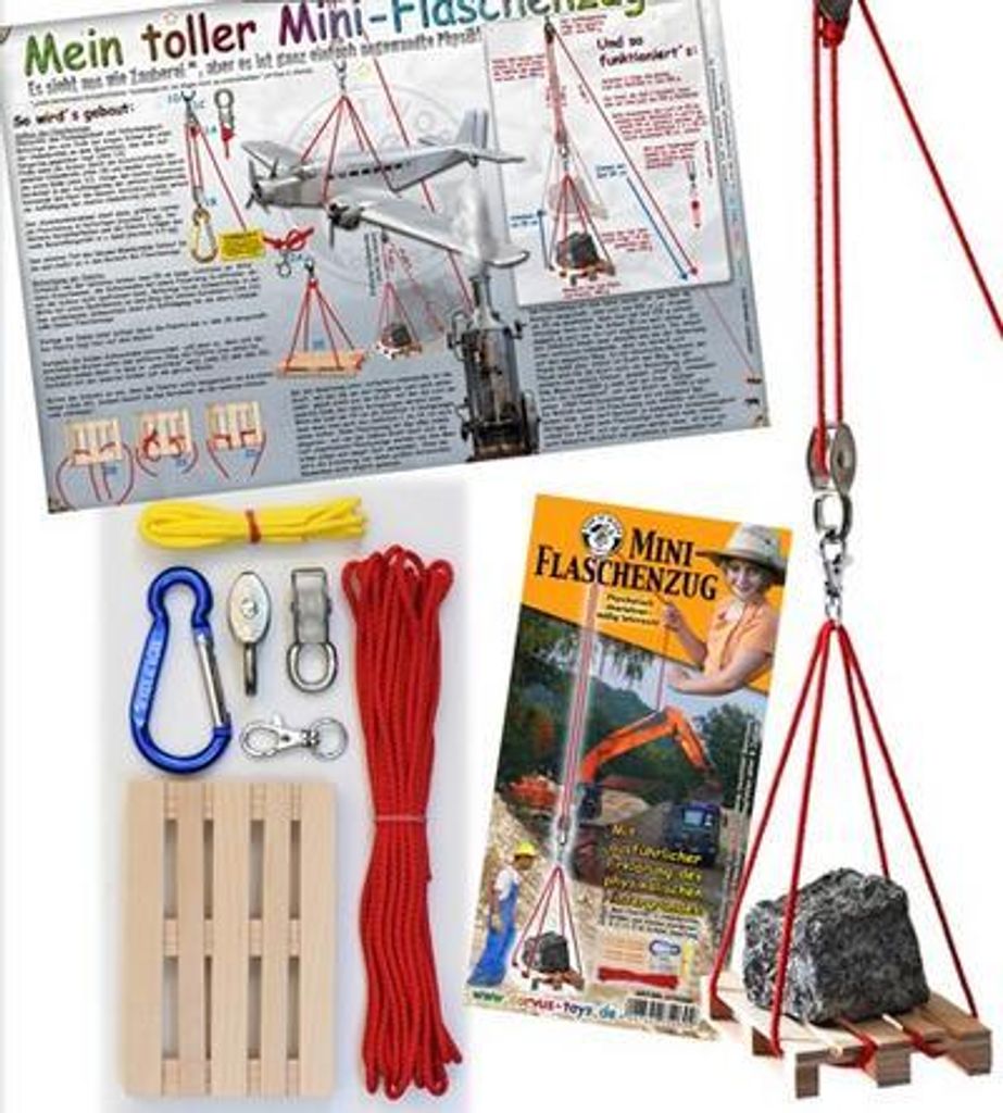 A collage of images showing a pulley system kit, instructions, and a demonstration of its use.